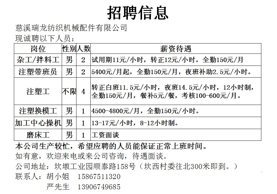 遥观附近最新招聘信息，求职者的福音与机遇来临！