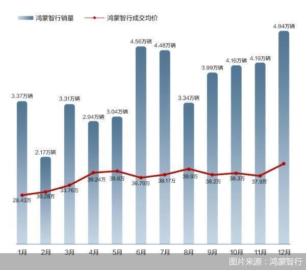 2024新澳门天天开奖记录,数据驱动执行设计_Harmony38.569