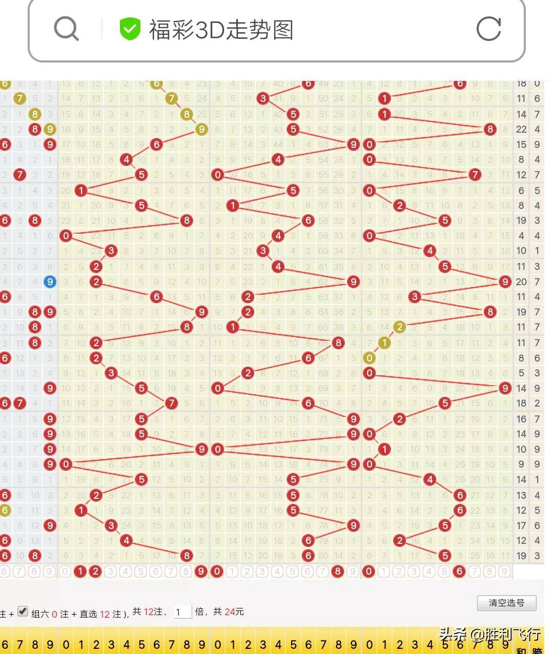 新澳门今晚9点30分开奖结果｜科学评估解析