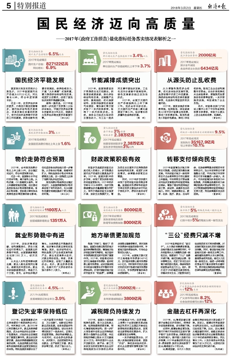 2025年正版资料免费大全｜可靠解答解释落实