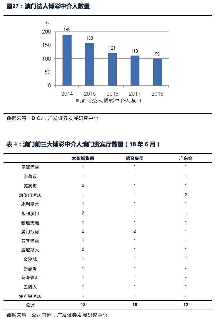 新澳门王中王六肖中特｜深入执行数据策略