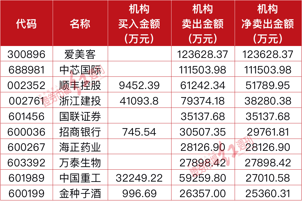 2025年1月18日 第16页