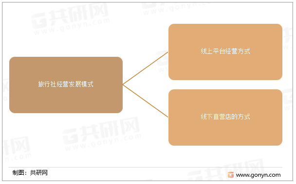 新澳天天开奖资料大全旅游团｜时代资料解释定义