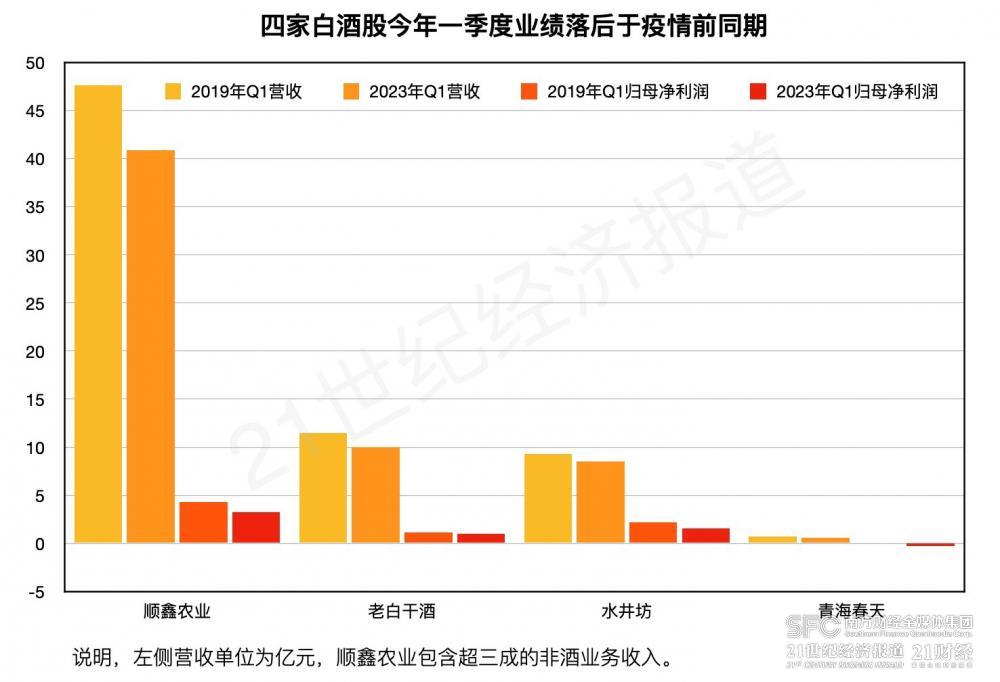 澳门一码一肖一恃一中312期｜全面应用分析数据