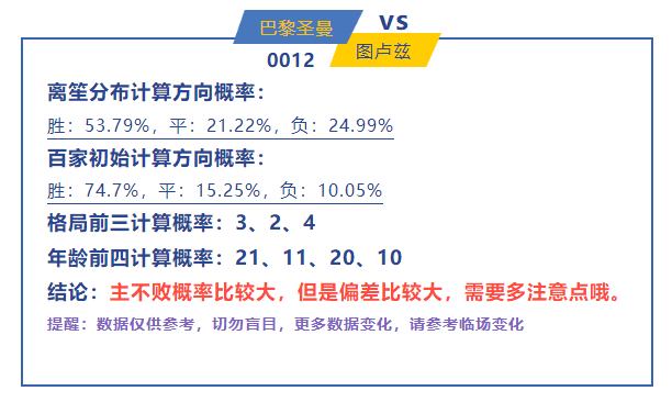 一肖一码100-准资料｜深入分析定义策略